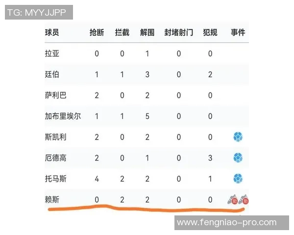 曼城逆转阿森纳精彩瞬间回顾数据分析揭示比赛关键因素 曼城逆转阿森纳精彩瞬间回顾数据分析揭示比赛关键因素